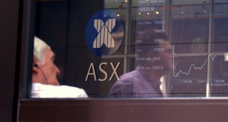 asx today